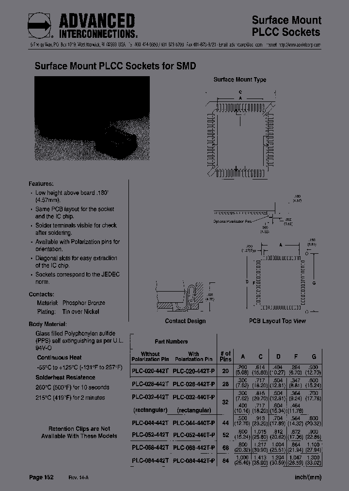 PLC084-442T-P_4246839.PDF Datasheet