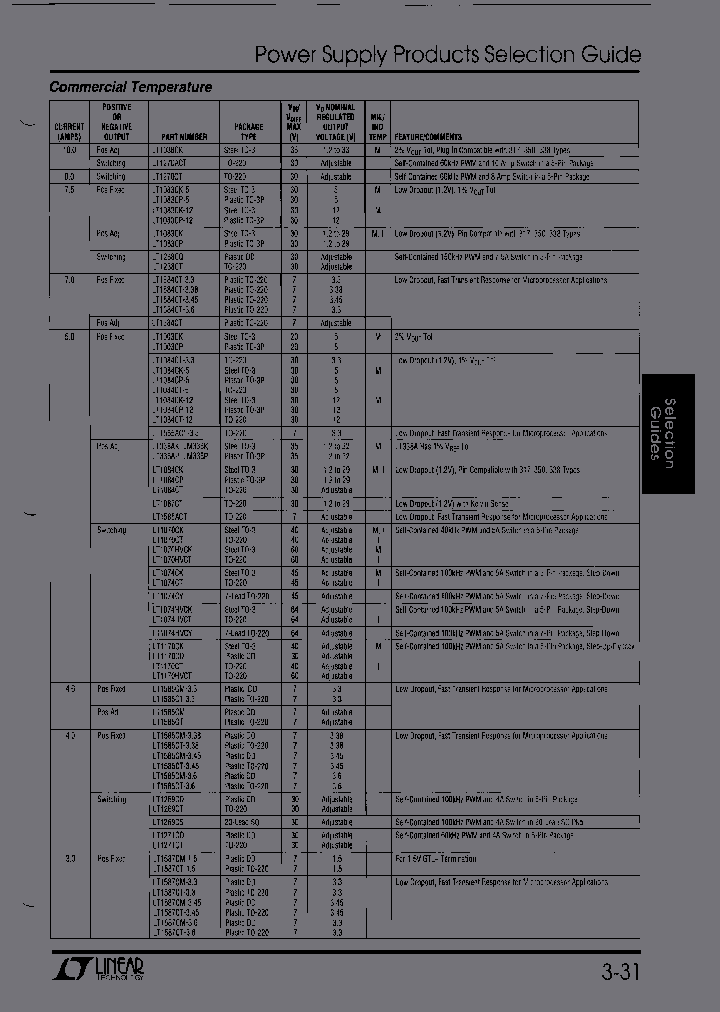 LT1085IT-12PBF_4247824.PDF Datasheet