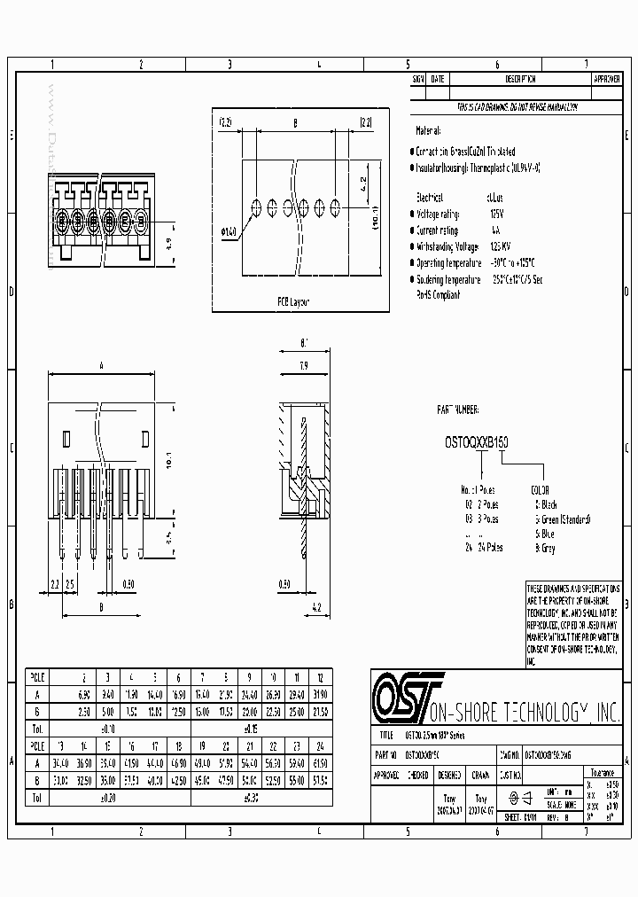 OSTOQXXB150_4269499.PDF Datasheet
