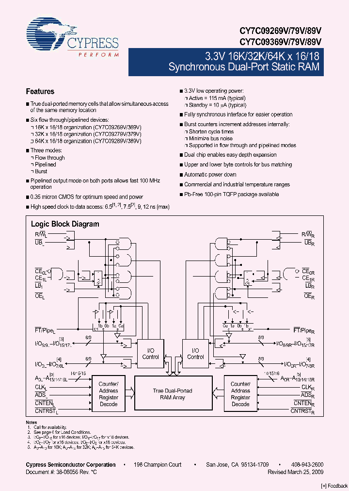 CY7C09389V-9AC_4250783.PDF Datasheet