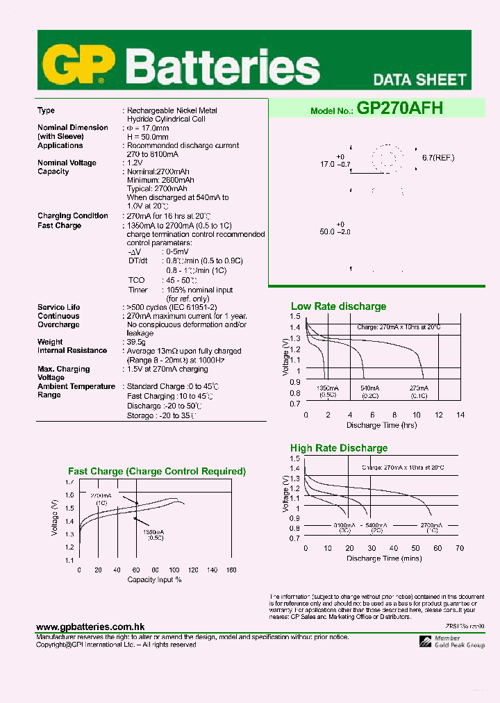 GP270AFH_4269760.PDF Datasheet