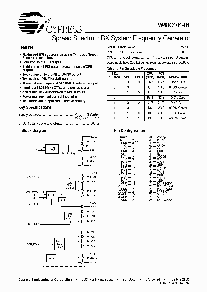 W48C101-01H_4261396.PDF Datasheet