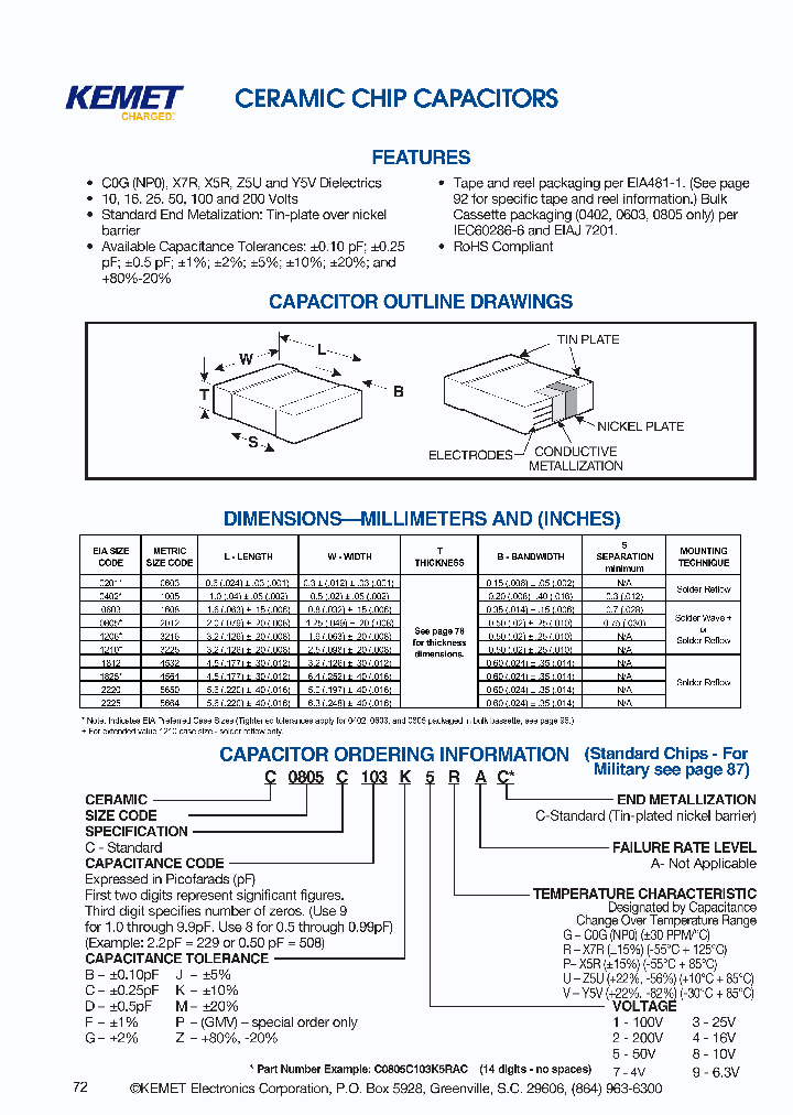 C0402C508D4RAC_4265606.PDF Datasheet