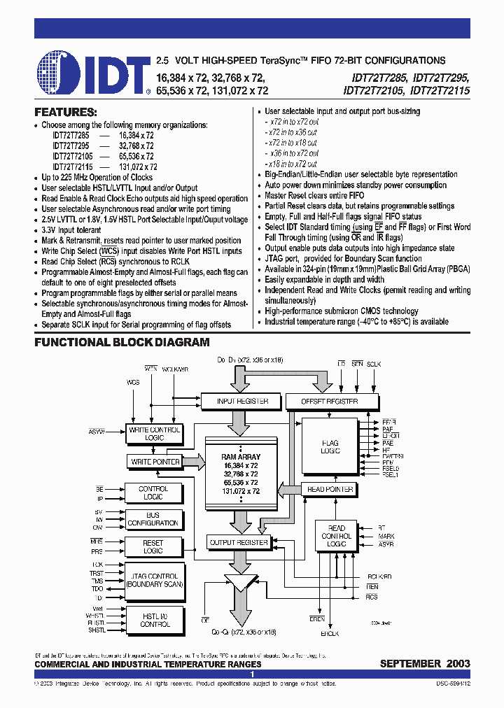 IDT72T7295L6BBI_4273487.PDF Datasheet