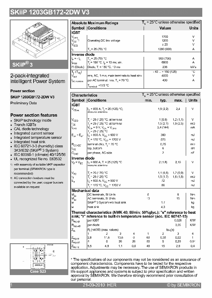 1203GB172-2DWV3_4272533.PDF Datasheet