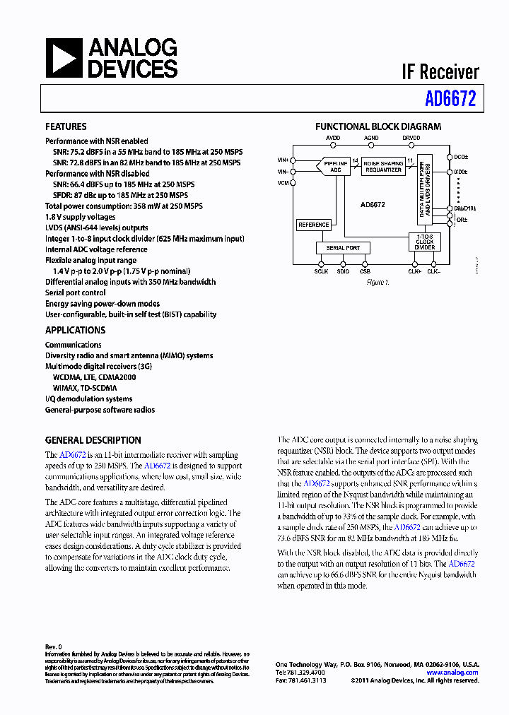 AD6672-250EBZ_4272696.PDF Datasheet