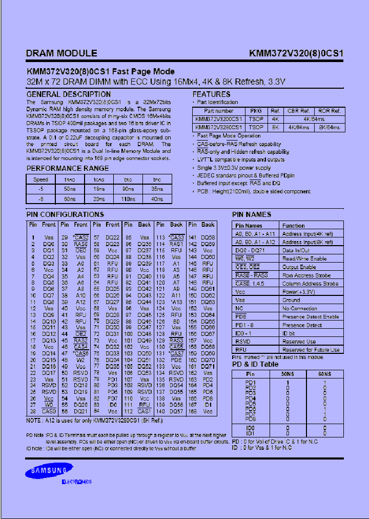 KMM372V3200CS1_4274578.PDF Datasheet