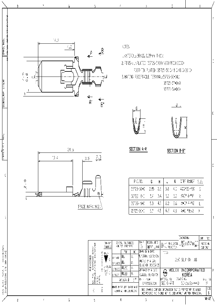 35725-1900_4272805.PDF Datasheet