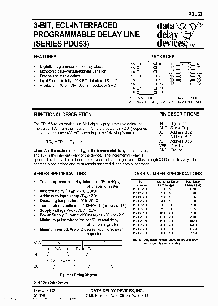 PDU53-1200_4276216.PDF Datasheet