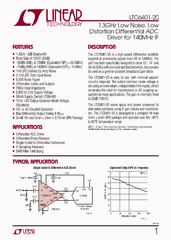 LTC6401CUD-20TRPBF_4277449.PDF Datasheet