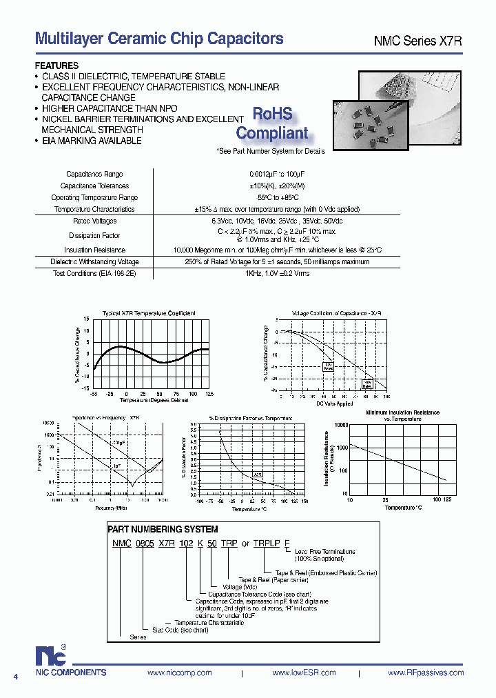 NMC0603X7R222K50TRP_4278147.PDF Datasheet