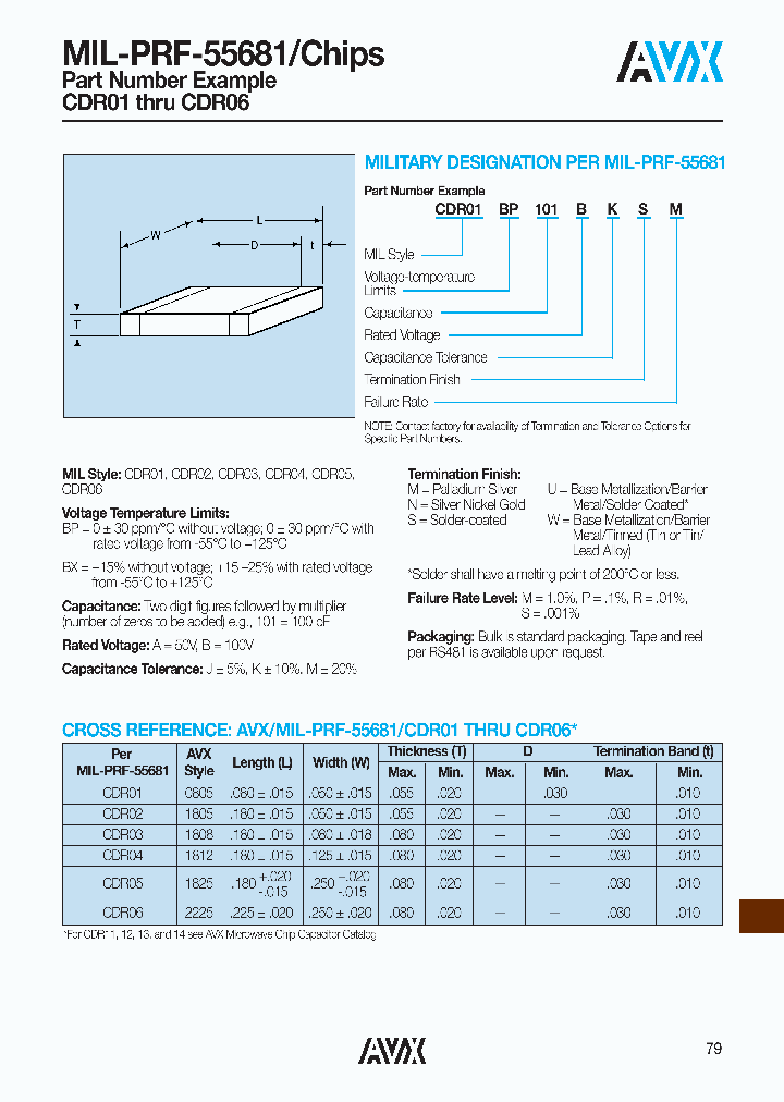 CDR04BX104AKUM_4280397.PDF Datasheet