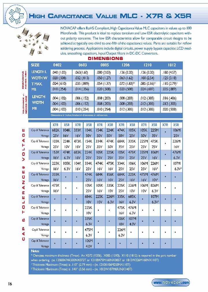 0603B104K160NT_4278767.PDF Datasheet