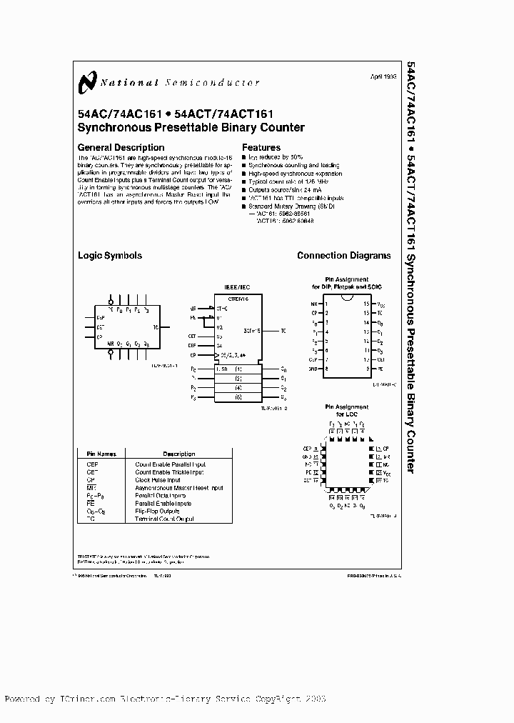 74AC161PCQR_4283204.PDF Datasheet