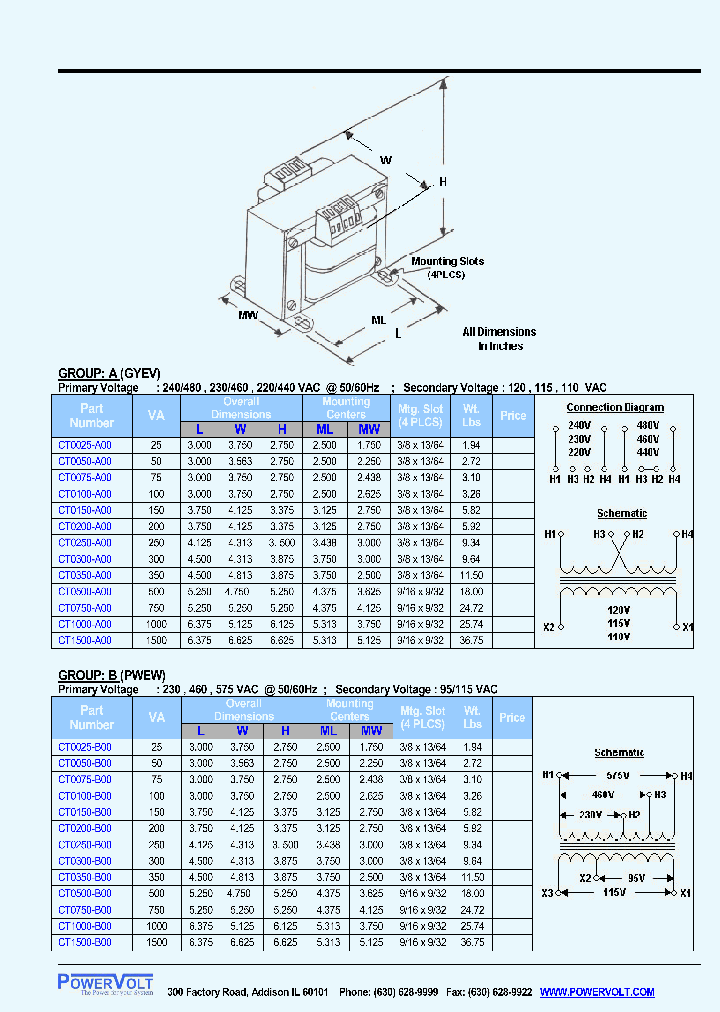 CT0150-A00_4284595.PDF Datasheet