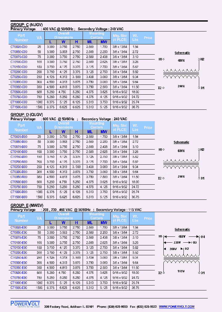 CT0150-C00_4284597.PDF Datasheet