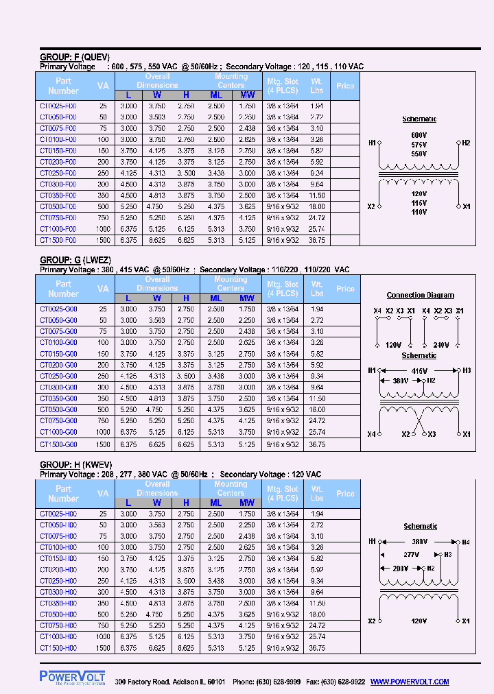 CT0150-F00_4284600.PDF Datasheet