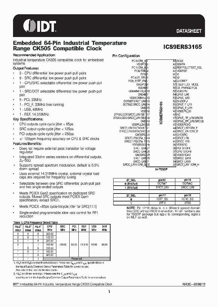ICS9ERS3165_4285092.PDF Datasheet