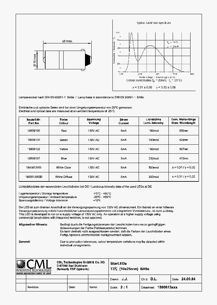 18606130_4286368.PDF Datasheet