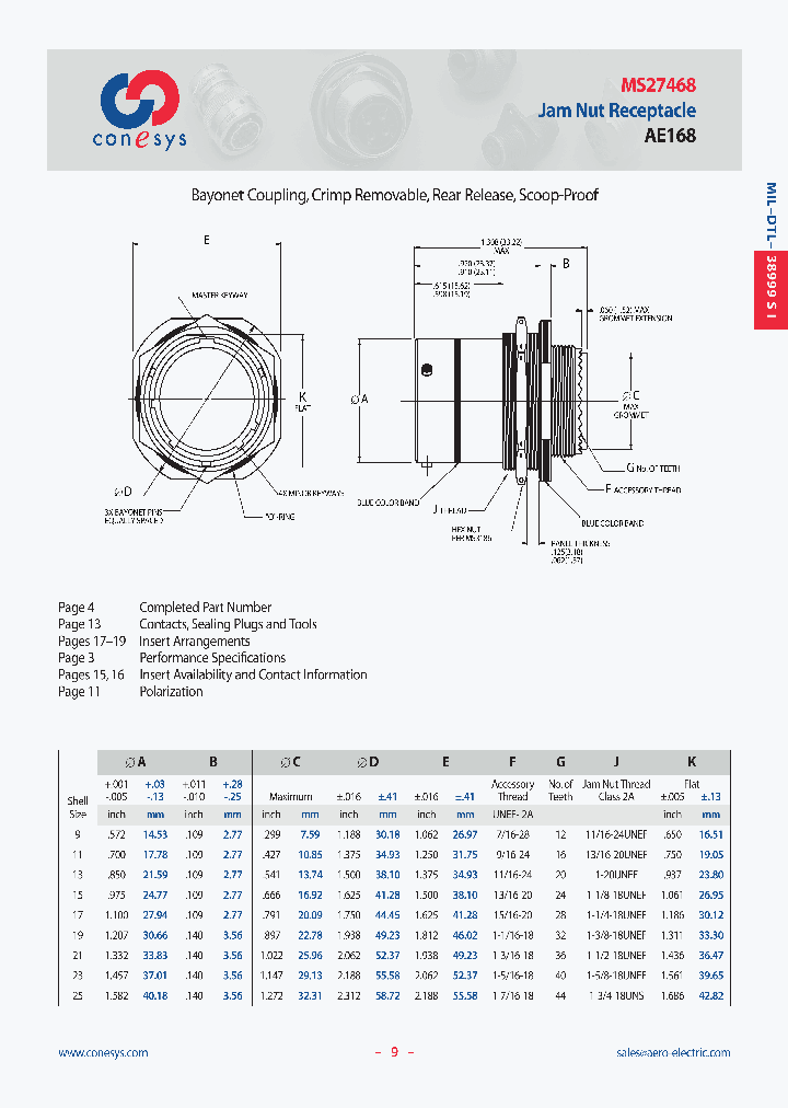 MS27468T21B39S_4287787.PDF Datasheet