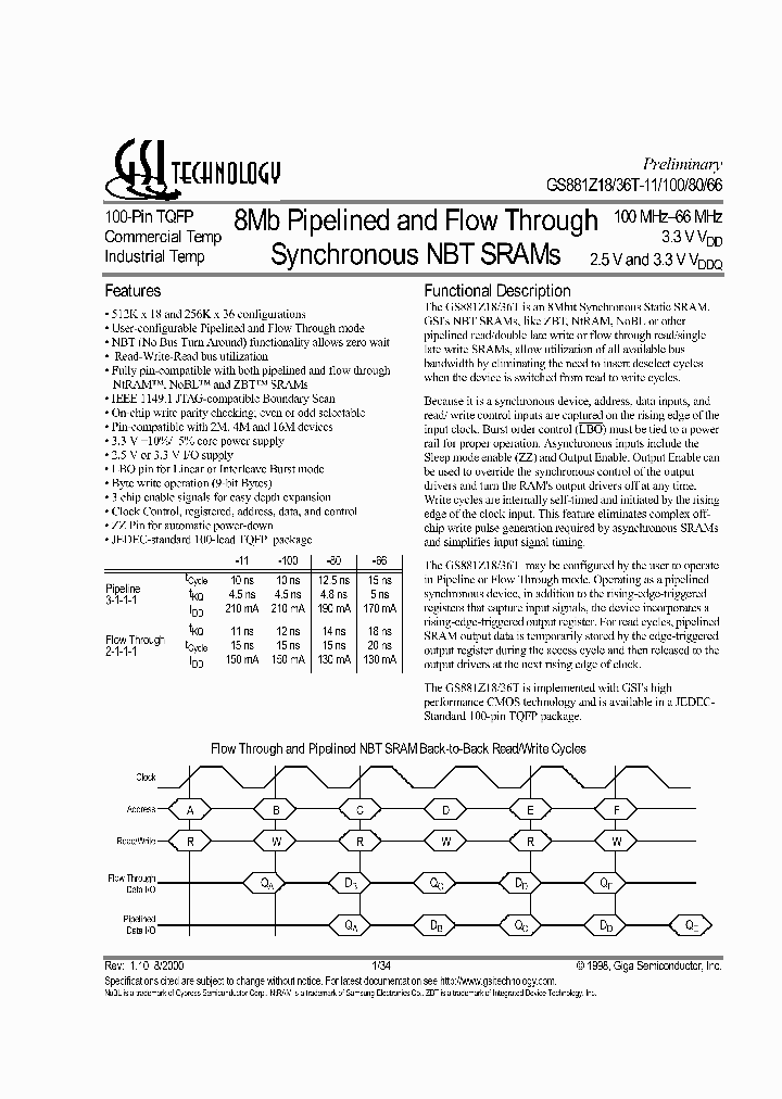 GS881Z18T-11I_4286807.PDF Datasheet