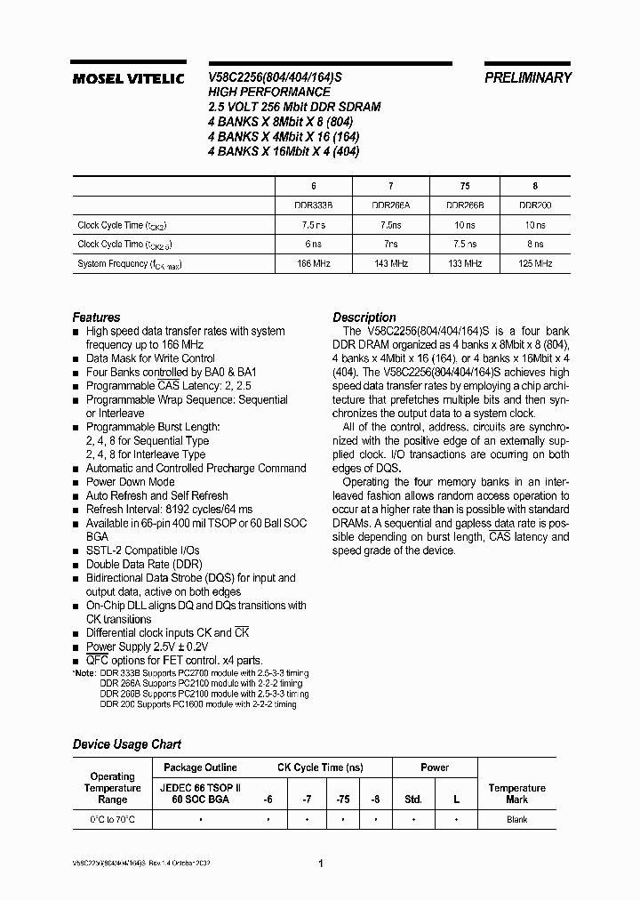 V58C2256164S_4288093.PDF Datasheet