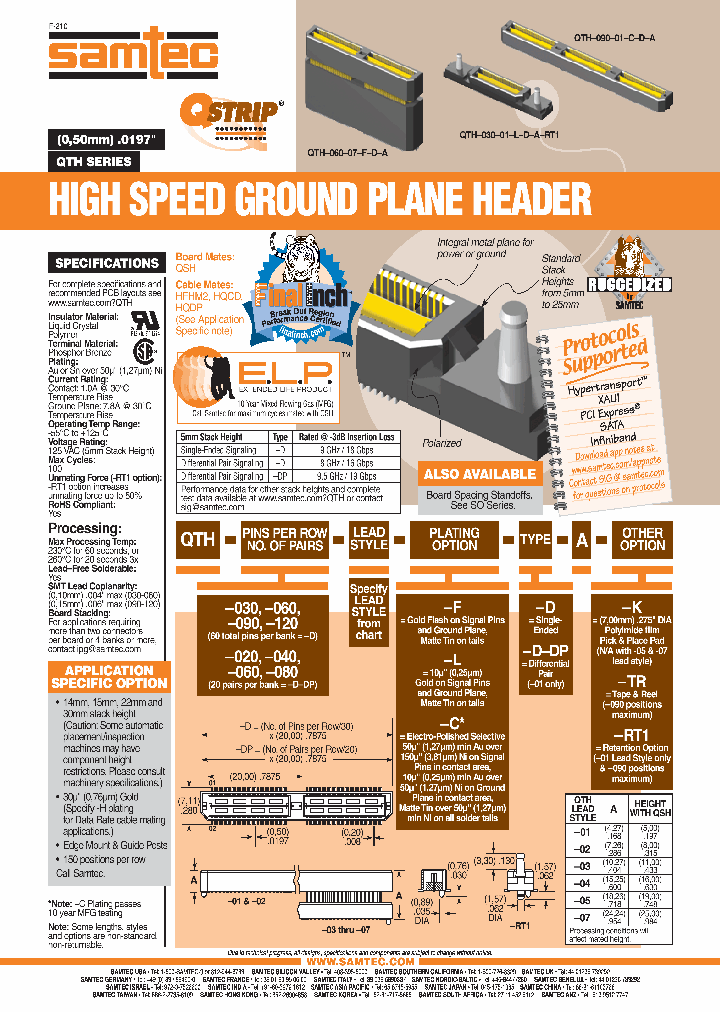 QTH-090-04-L-D-A_4289934.PDF Datasheet