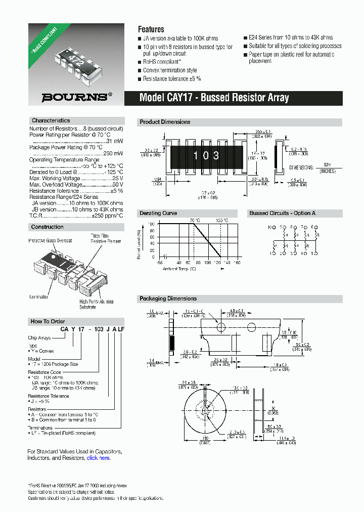 CAY17-393JALF_4291741.PDF Datasheet