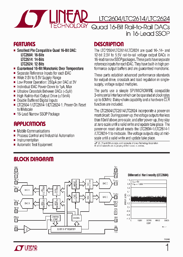 LTC2614CGN-1PBF_4294004.PDF Datasheet