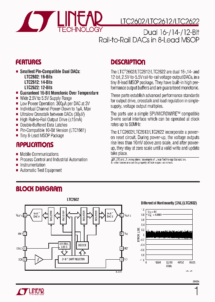 LTC2612CMS8TRPBF_4294310.PDF Datasheet