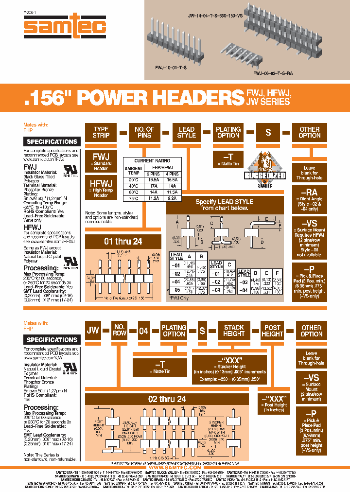 JW-19-04-T-S-250-250_4290968.PDF Datasheet