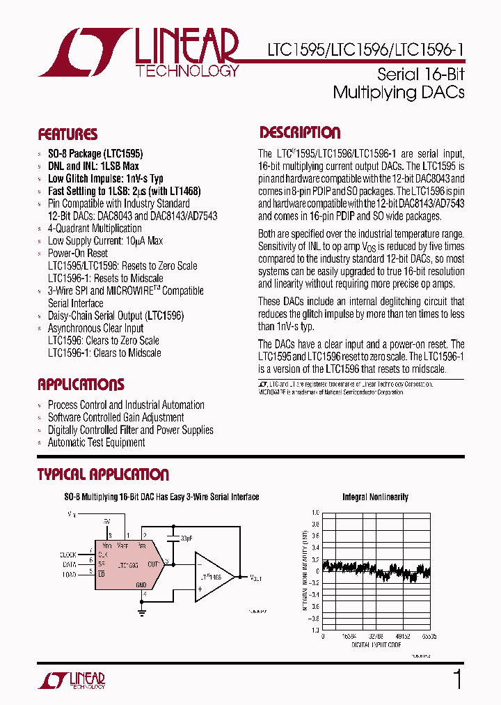 LTC1596AISWTRPBF_4296859.PDF Datasheet
