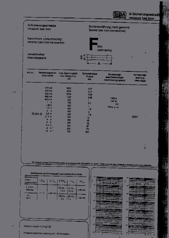 70-094-633A_4295696.PDF Datasheet