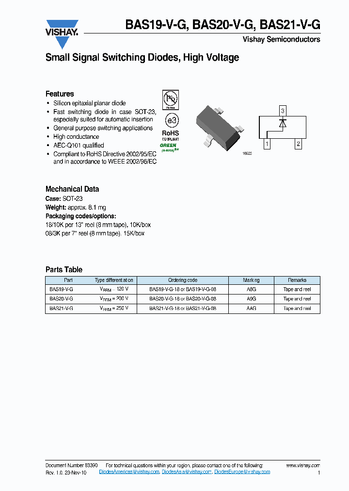BAS19-V-G12_4300410.PDF Datasheet