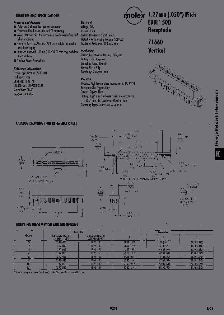 15-92-1468_4298167.PDF Datasheet