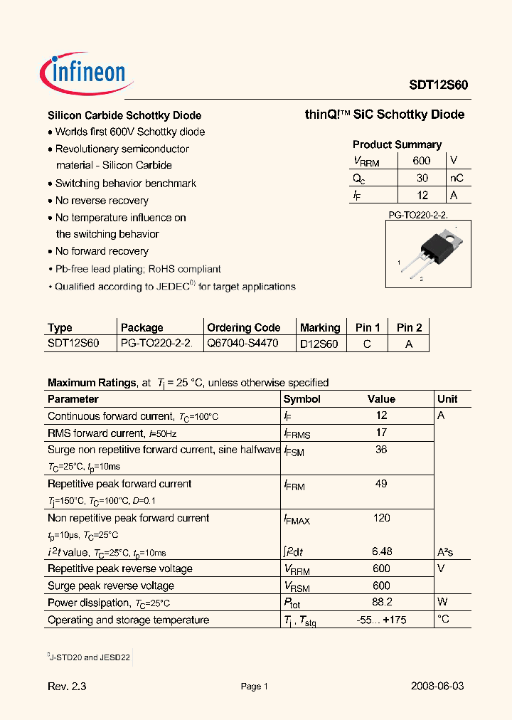 SDT12S6008_4304960.PDF Datasheet