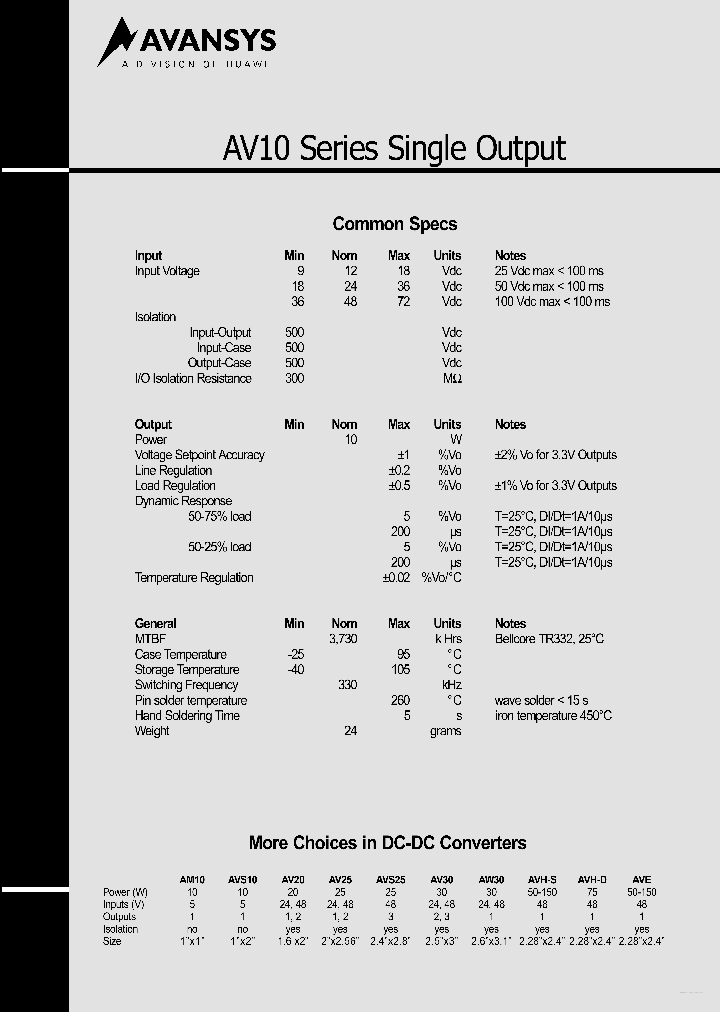 AV10-12S03_4303711.PDF Datasheet