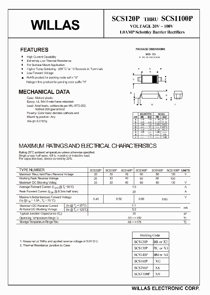 SCS120P_4304909.PDF Datasheet