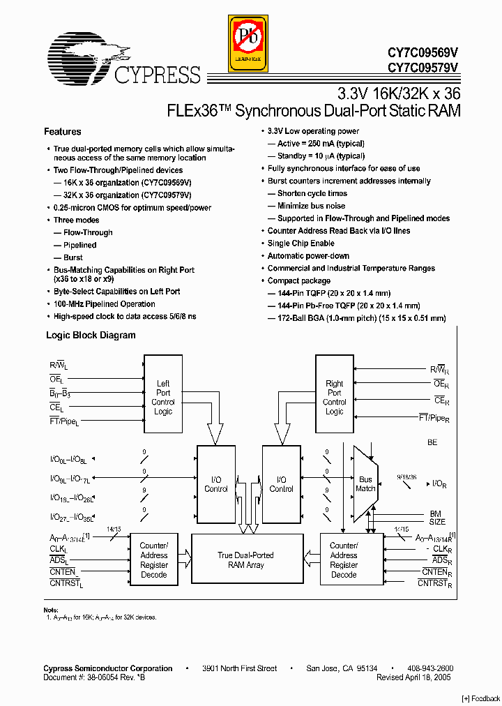 CY7C09569V-100AC_4307506.PDF Datasheet