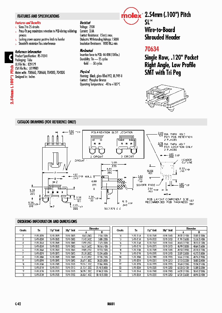 15-91-3214_4311686.PDF Datasheet