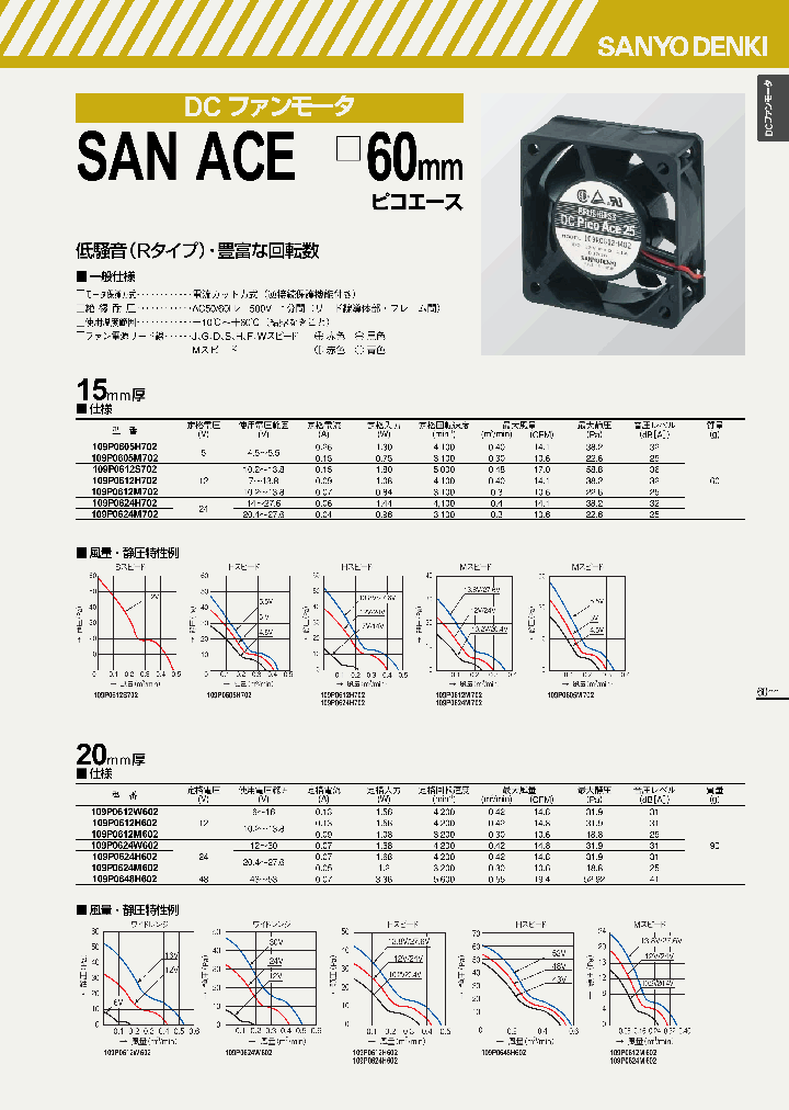 109R0624D402_4313732.PDF Datasheet