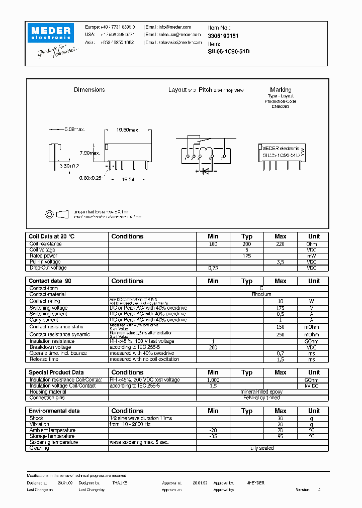 SIL05-1C90-51D_4314806.PDF Datasheet