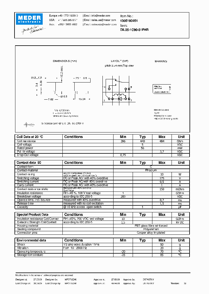 DIL05-1C90-51FHR_4314826.PDF Datasheet