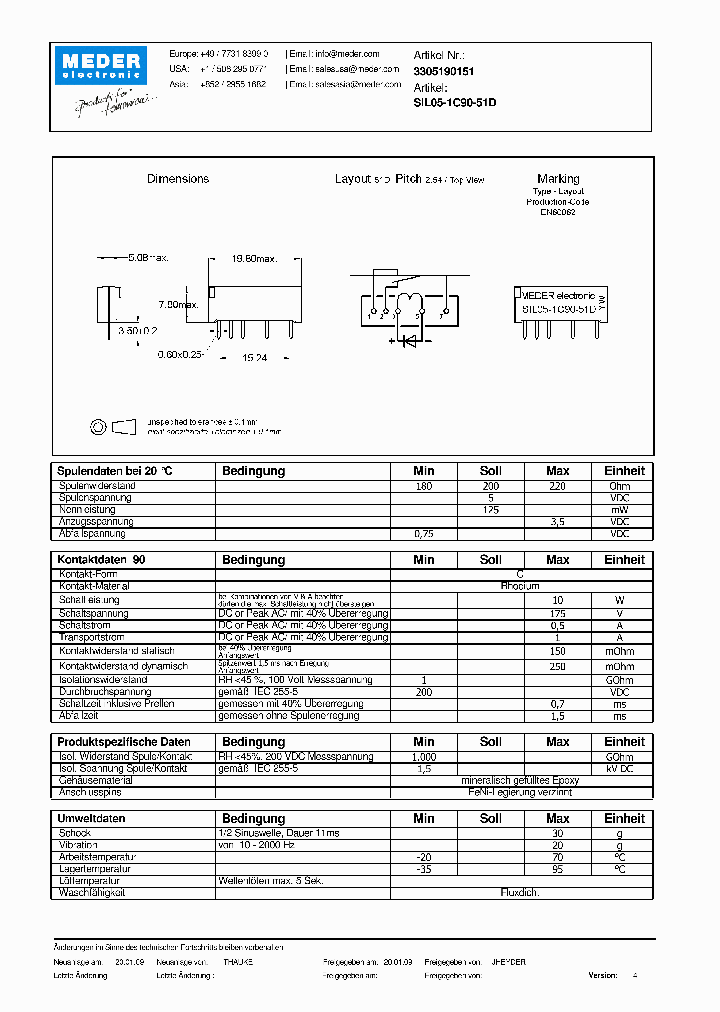 SIL05-1C90-51DDE_4314813.PDF Datasheet