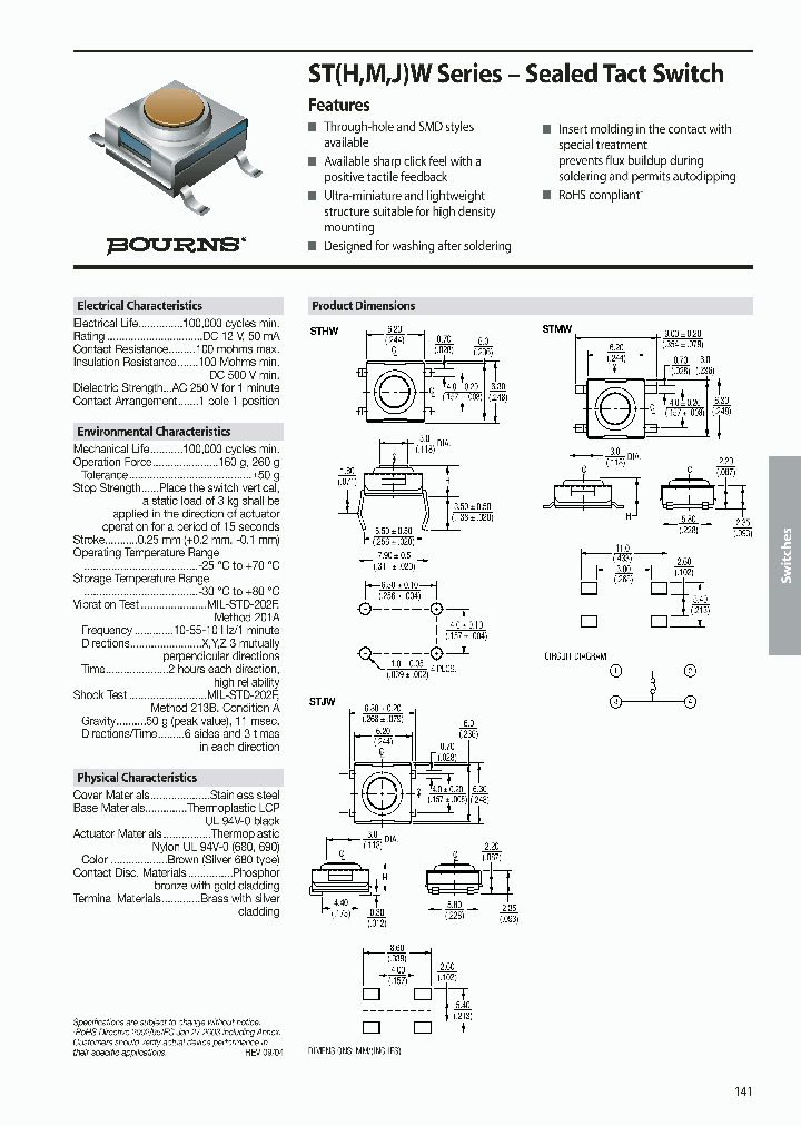 STJW-690-STR_4317574.PDF Datasheet