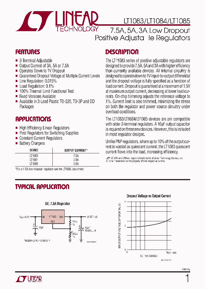 LT1085ITPBF_4317808.PDF Datasheet