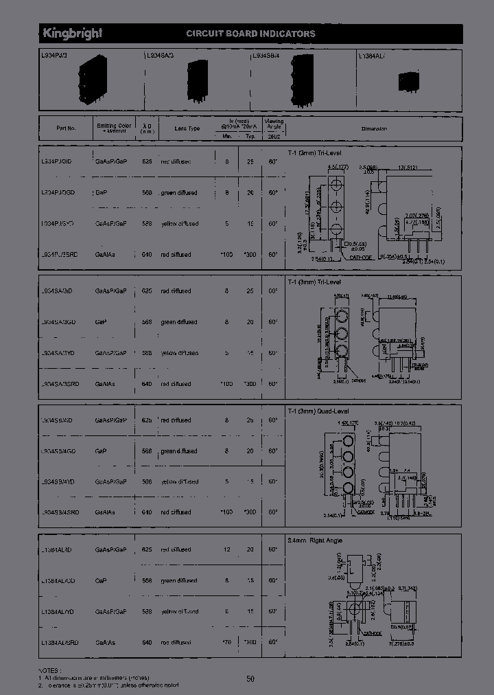 L934SB4GD_4320134.PDF Datasheet