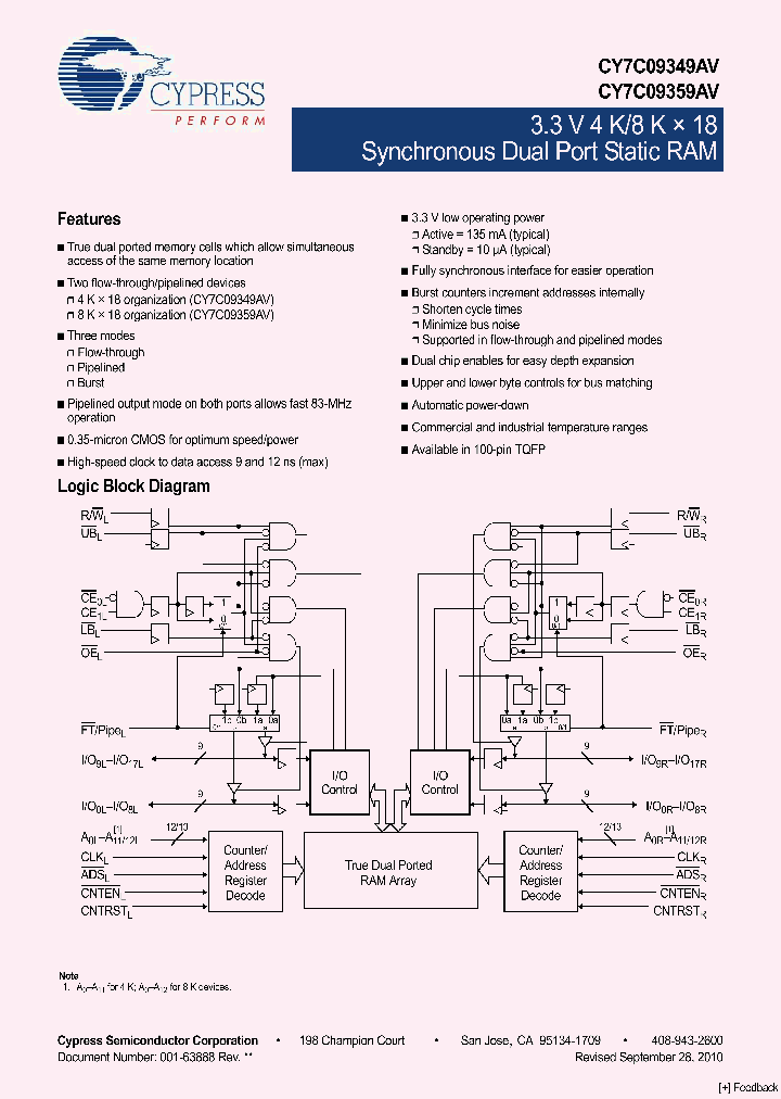 CY7C09349AV-12AXC_4321174.PDF Datasheet