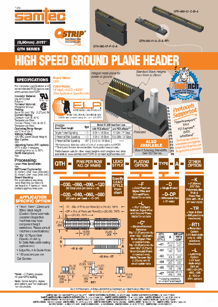 QTH-060-02-F-D-A_4321371.PDF Datasheet