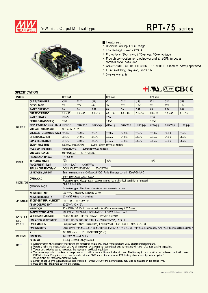 RPT-7512_4321402.PDF Datasheet